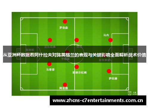 从亚洲杯数据看阿什拉夫对阵英格兰的表现与关键影响全面解析战术价值