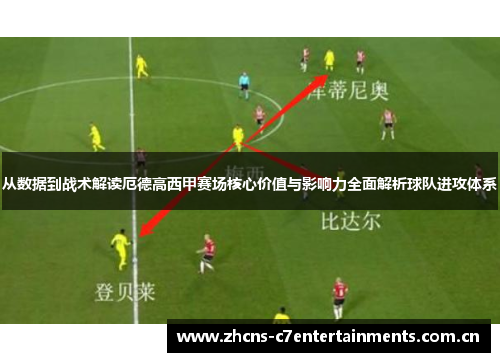 从数据到战术解读厄德高西甲赛场核心价值与影响力全面解析球队进攻体系 从数据到战术解读厄德高西甲赛场核心价值与影响力全面解析球队进攻体系