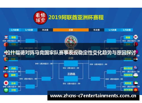 拉什福德对阵马竞国家队赛事表现稳定性变化趋势与原因探讨