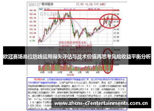 欧冠赛场高位防线运用得失评估与战术价值再思考风险收益平衡分析